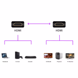 Event EC1302 câble HDMI 3 m HDMI Type A (Standard) Noir - Vue supplémentaire 4