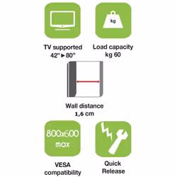 Techly ICA-PLB 860 support pour téléviseur 2,03 m (80") Noir - Vue supplémentaire 6