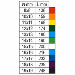 Beta Tools 142MC/SC9I - Vue supplémentaire 2