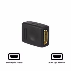 Ewent EC1373 changeur de genre de câble HDMI Noir