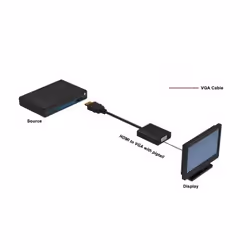 Techly IDATA-HDMI-VGA2 câble vidéo et adaptateur VGA (D-Sub) Noir