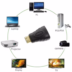 Techly Mini HDMI - HDMI M/F Noir - Vue supplémentaire 3