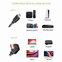 Techly 2m HDMI câble HDMI HDMI Type A (Standard) Noir