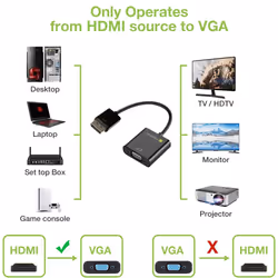 Techly HDMI - VGA+3.5mm+Micro USB B M/F 0,15 m Noir