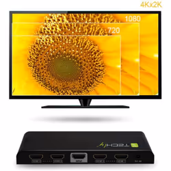 Techly IDATA HDMI-4K4 répartiteur vidéo 4x HDMI - Vue supplémentaire 8