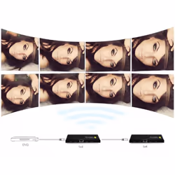 Techly IDATA HDMI-4K4 répartiteur vidéo 4x HDMI - Vue supplémentaire 9