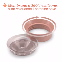 Chicco 00006951150000 Tasse Rose Universel 1 pièce(s) - Vue supplémentaire 4
