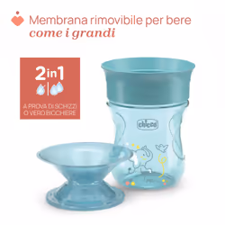 Chicco 00006951250000 Tasse Turquoise Universel 1 pièce(s) - Vue supplémentaire 3