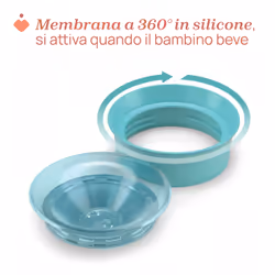 Chicco 00006951250000 Tasse Turquoise Universel 1 pièce(s) - Vue supplémentaire 4