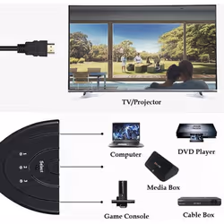Techly IDATA HDMI-3F30 commutateur vidéo - Vue supplémentaire 9