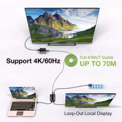 Techly IDATA EXT-565 extension audio/video Émetteur et récepteur AV Noir - Vue supplémentaire 3