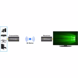 Techly IDATA HDMI-WL53 extension audio/video Émetteur et récepteur AV Noir