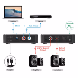 Techly IDATA SPDIF-10 convertisseur audio Noir - Vue supplémentaire 5