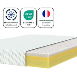 Zinus - Matelas 140x190 cm, Matelas à mémoire de forme, Épaisseur 20cm, Soutien 5-Zones, Fermeté moyenne Certifié oeko-tex