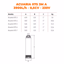 EUROPALAMP ACUARIA07S6M pompe à eaux 3900 l/h