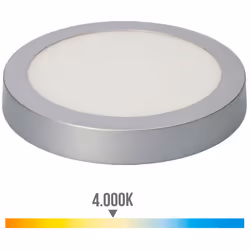 Downlight Led À Surface Ronde 20w 4000k Lumière Du Jour 1500lm, Ip20. Classe Énergétique A. Angle D'ouverture : 160°. Mesures ...