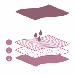 Cumlaude Lab Culottes Menstruelles absorption moyenne-haute #M