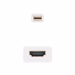 Nanocable 10.16.0102-W câble vidéo et adaptateur Blanc