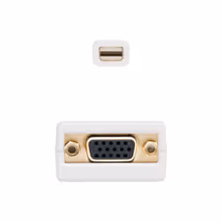 Nanocable 10.16.0202-W câble vidéo et adaptateur 0,15 m Blanc