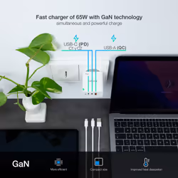 TooQ TQWC-GANQC2PD65WT chargeur d'appareils mobiles Universel Blanc Secteur Charge rapide Intérieure - Vue supplémentaire 4