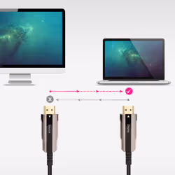 Nanocable 10.15.2020 câble HDMI 20 m HDMI Type A (Standard) Noir