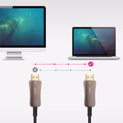 Nanocable 10.15.2130 câble HDMI 30 m HDMI Type A (Standard) Noir