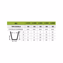 W3 REMPLACEMENT POUR REF.52643 | JBM11981 JBM 11981 W3 REMPLACEMENT POUR REF.52643 Nº8 Largeur : 6-9mm_x000D_ Profondeur : 13 ...