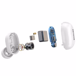 Aiwa EBTW-150WT écouteur/Casque Sans fil Bluetooth Blanc - Vue supplémentaire 11