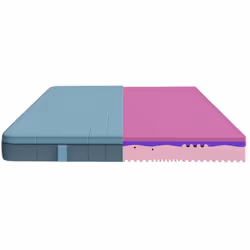 Cecotec Matelas Flow Genuine 150x190 3 couches, hauteur 28 cm, haute fermeté, noyau de mousse de profil HRC2 +, Morphadapt +, ...