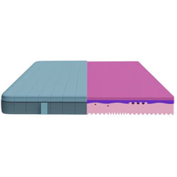 Cecotec Matelas Flow Genuine 150x190 3 couches, hauteur 28 cm, haute fermeté, noyau de mousse de profil HRC2 +, Morphadapt +, SoftFresh et Easyclean