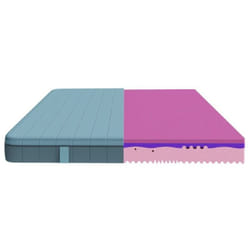 Cecotec Flow 110x200 Matelas, Mousse à mémoire de Forme, 110x200 cm