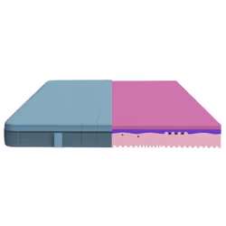 Cecotec Matelas Genuine 120 x 190 3 Couches, Hauteur 28 cm, Haute Fermeté, Noyau de Mousse de Profil Hrc2 +, Morphadapt +, So ...