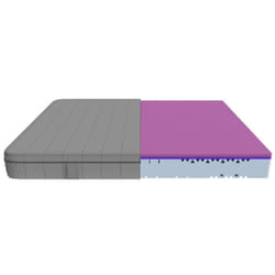 Cecotec Matelas Two+ 160 x 190 3 Couches, 21 cm de Hauteur, Haute Fermeté, HRC +, Morphadapt, Softfresh et Easyclean