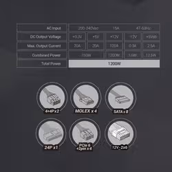 Mars Gaming MPB1200PSIW unité d'alimentation d'énergie 1200 W Blanc - Vue supplémentaire 5
