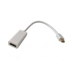 3GO AMDPHDMI câble vidéo et adaptateur 0,15 m Mini DisplayPort HDMI Blanc