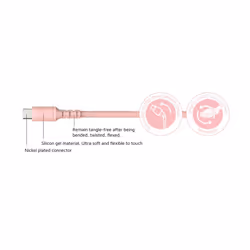 DCU Advance Tecnologic 30402070 câble USB 1 m USB 2.0 USB A USB C Rose
