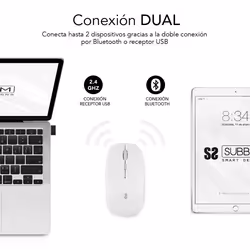 SUBBLIM SUBMO-DFLAT21 souris Ambidextre RF Wireless + Bluetooth + USB Type-A Optique 1600 DPI