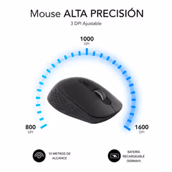 SUBBLIM SUBMO-EDCUR01 souris Universel Droitier Bluetooth + USB Type-A Optique 1600 DPI - Vue supplémentaire 4