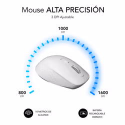 SUBBLIM SUBMO-EDCUR02 souris Universel Droitier Bluetooth + USB Type-A Optique 1600 DPI - Vue supplémentaire 4