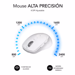 SUBBLIM RATON OPTICO DUAL COMFORT ERGO DUAL BATERIA BLANCO souris Universel Droitier Bluetooth + USB Type-A Optique 2400 DPI - Vue supplémentaire 4