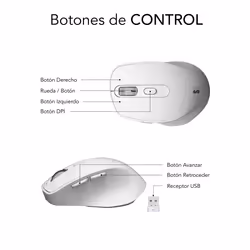 SUBBLIM RATON OPTICO DUAL COMFORT ERGO DUAL BATERIA BLANCO souris Universel Droitier Bluetooth + USB Type-A Optique 2400 DPI - Vue supplémentaire 6