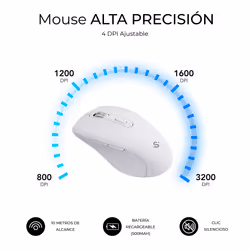 SUBBLIM SUBKBC-DCOPW1 clavier Souris incluse maison/bureau RF sans fil + Bluetooth QWERTY Espagnole Blanc - Vue supplémentaire 6