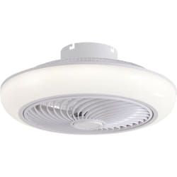Ventilateur Lampe led avec grille