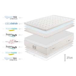 Matelas Mousse à memoire de forme King Premier Multizone, 27 cm, 140 x 200 cm -Moonia