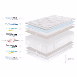 Matelas Mousse à memoire de forme Tempus Premier, 140 x 200 cm -Moonia