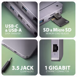 Axagon HMC-12GM2 station d'accueil Avec fil ROG XG Mobile + USB Type-C Gris