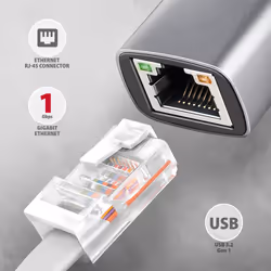 Axagon ADE-TXPD carte réseau Ethernet 1000 Mbit/s