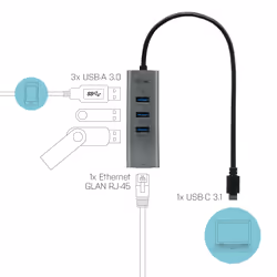i-tec Metal USB-C HUB 3 Port + Gigabit Ethernet Adapter - Vue supplémentaire 7