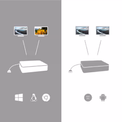 i-tec USB-C Dual Display Docking Station with Power Delivery 65W + Universal Charger 77 W - Vue supplémentaire 13