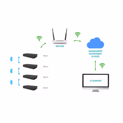 i-tec C31SMARTDOCKPDIT station d'accueil Avec fil USB 3.2 Gen 1 (3.1 Gen 1) Type-C Noir - Vue supplémentaire 5
